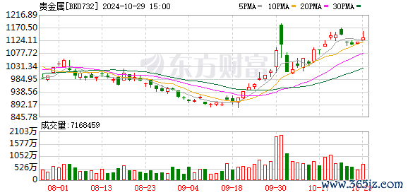 K图 BK0732_0