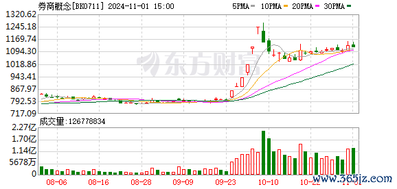 K图 BK0711_0
